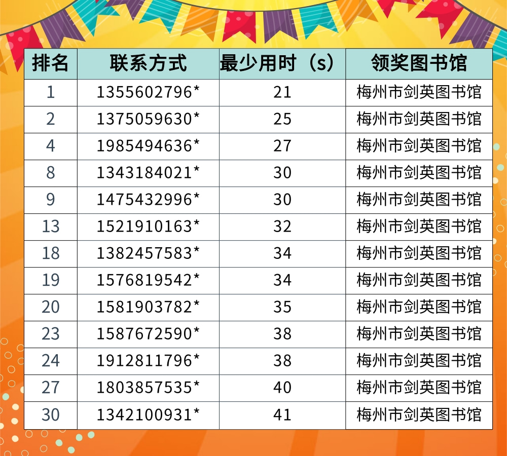 翻牌赢好礼.jpg
