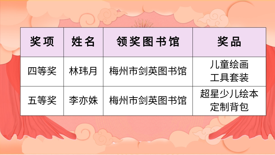 生肖故事汇.jpg