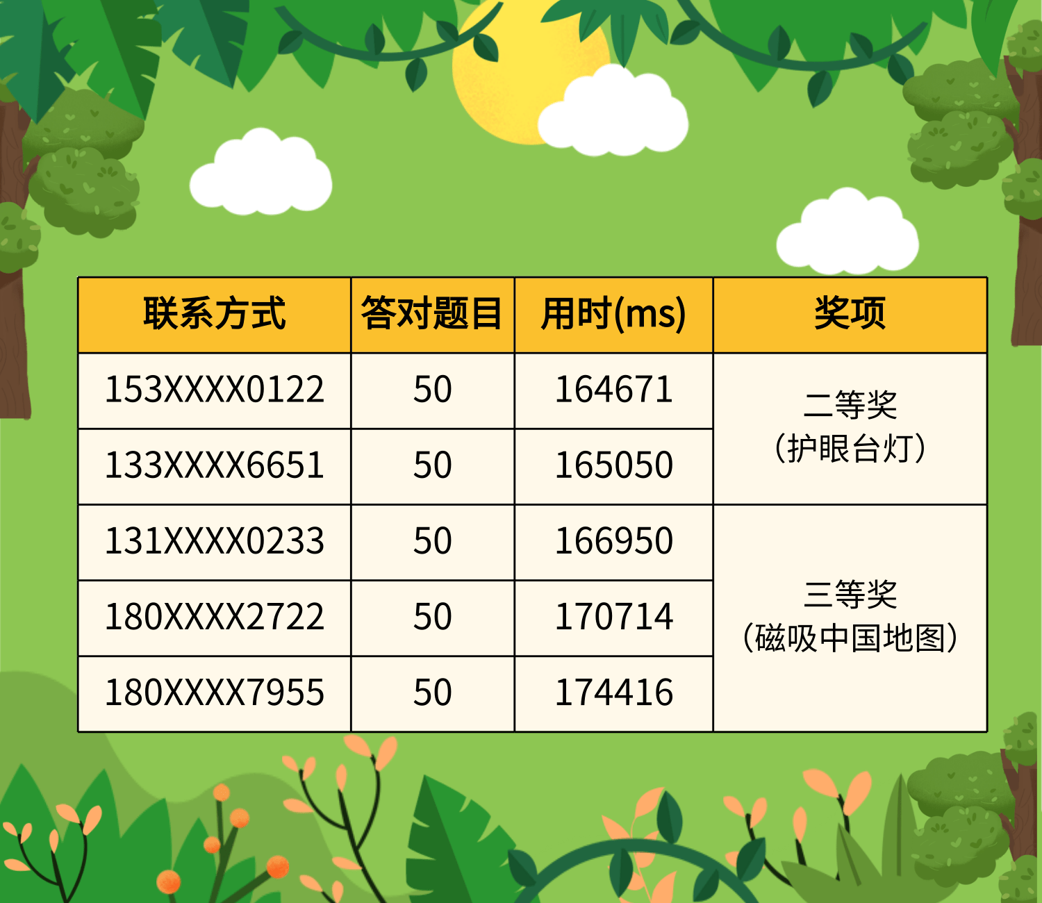 书韵流香名单.png