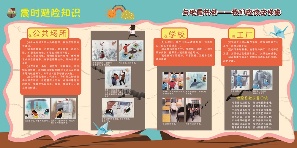 02-02 震中逃生知识2.jpg