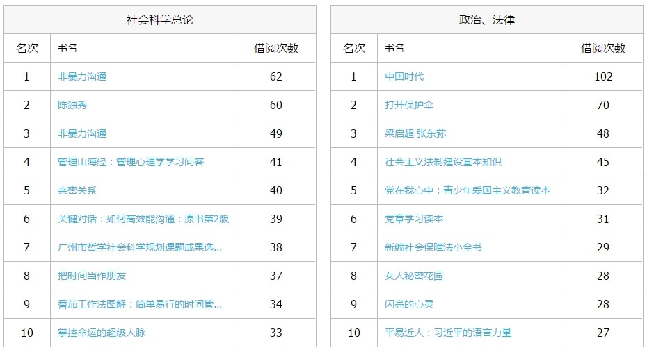 搜狗截图19年11月28日1049_2.jpg
