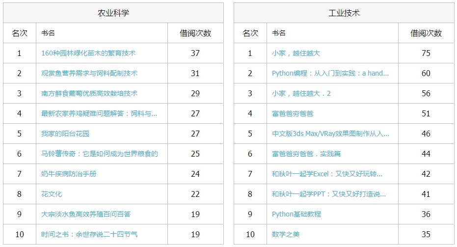 搜狗截图19年11月28日1051_9.jpg