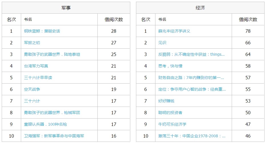 搜狗截图19年11月28日1046_3.jpg