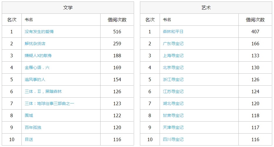 搜狗截图19年11月28日1048_5.jpg