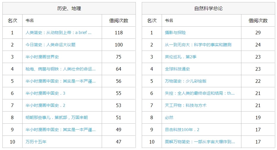搜狗截图19年11月28日1048_6.jpg