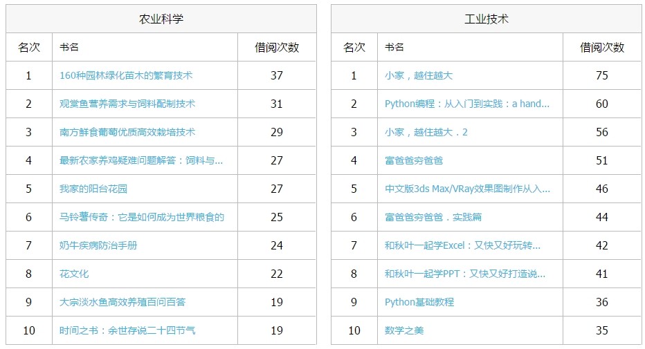 搜狗截图19年11月28日1048_9.jpg