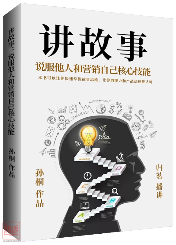 《讲故事》_副本.jpg 《讲故事》_副本.jpg