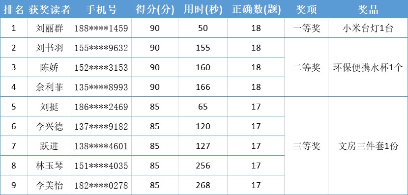 微信图片_20200702091101.png