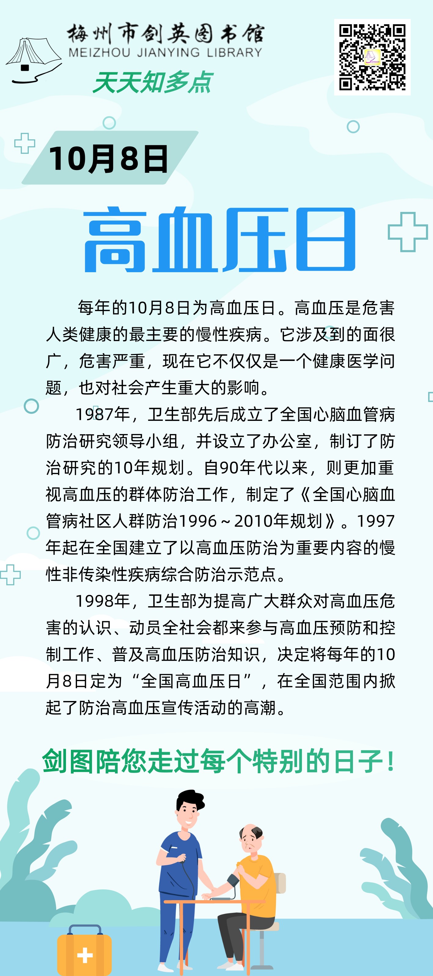 10.8高血压.png
