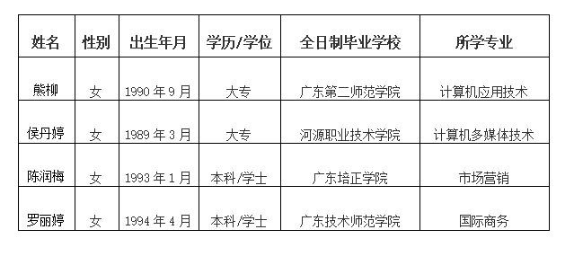 QQ截图20201201175039.jpg QQ截图20201201175039.jpg