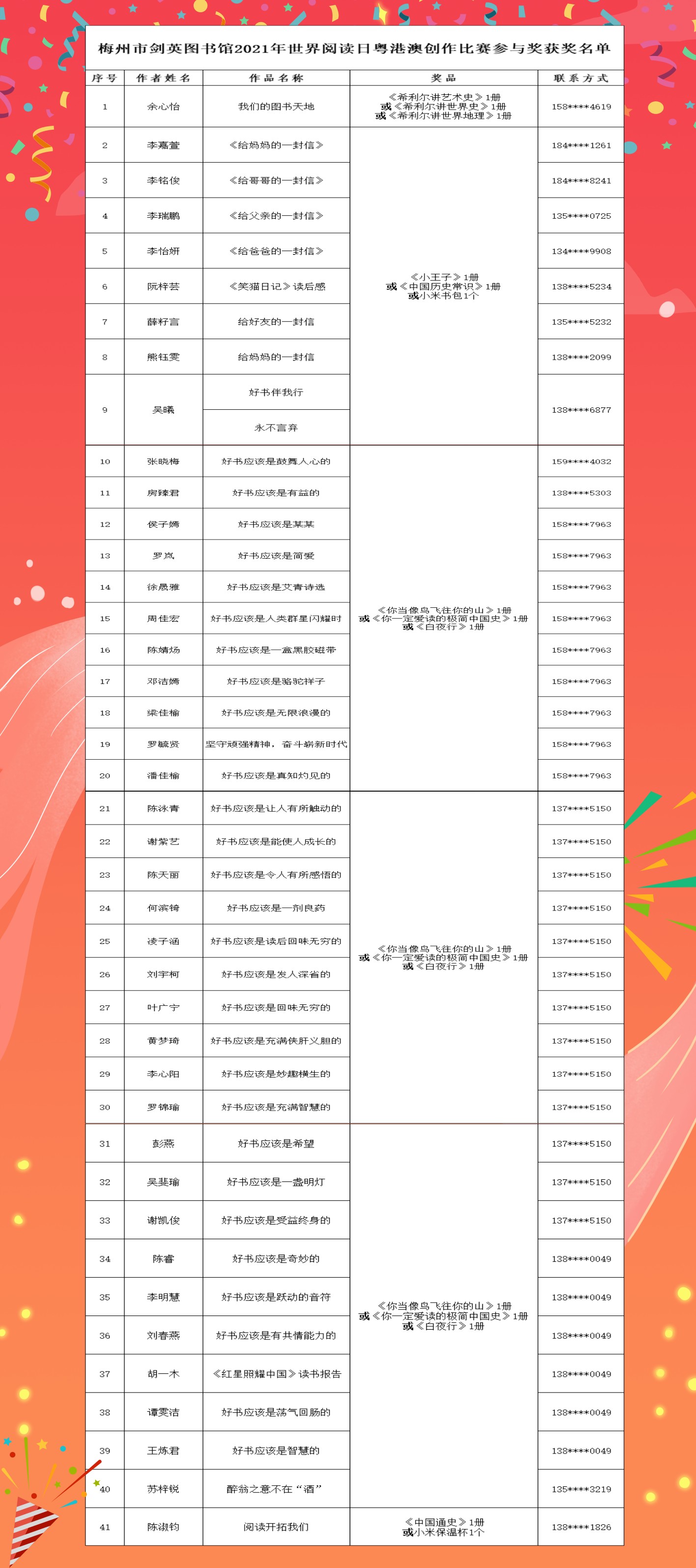 名单.png 名单.png