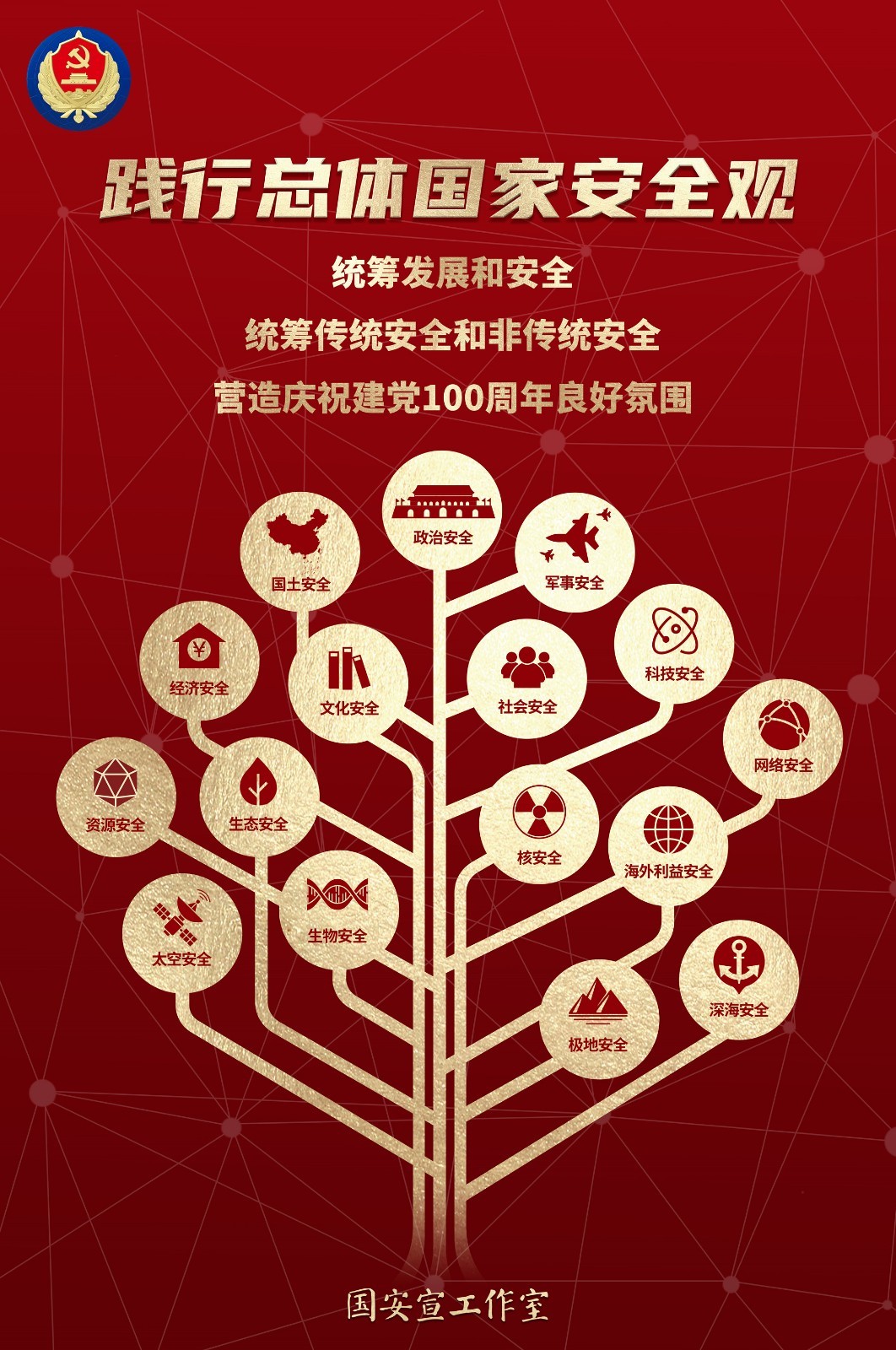2021年第六个全民国家安全教育日主题海报-2（竖版）_副本.jpg