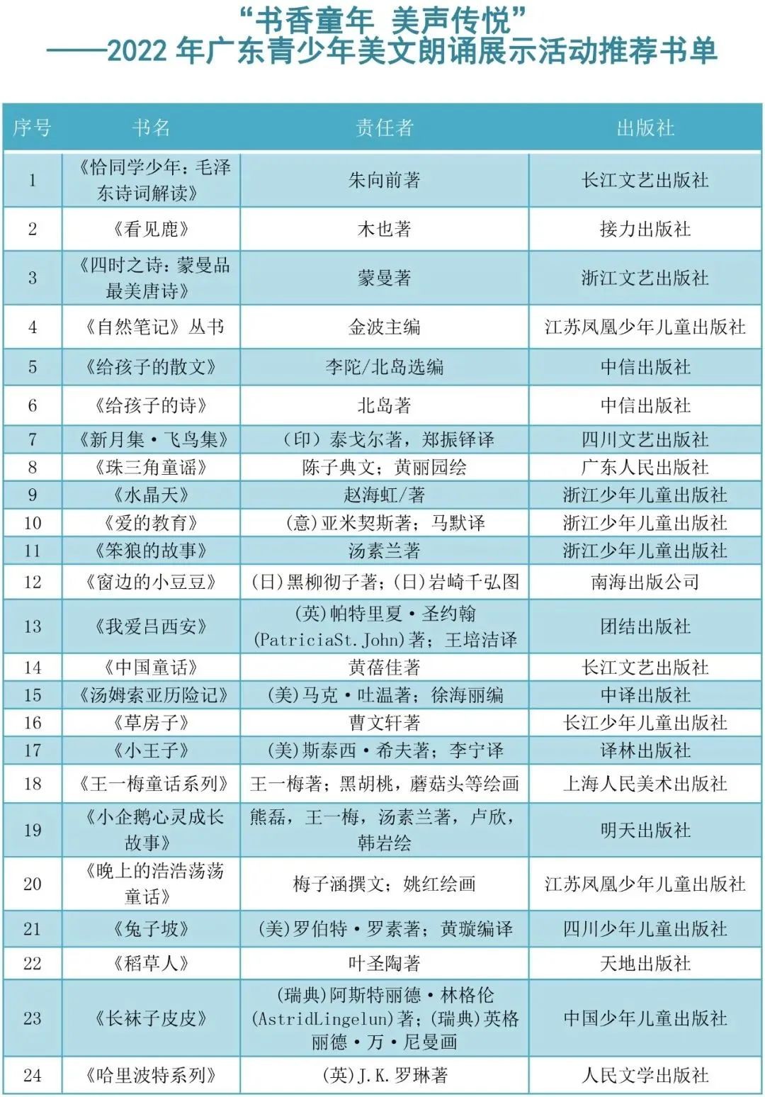 微信图片_20220408102902.jpg