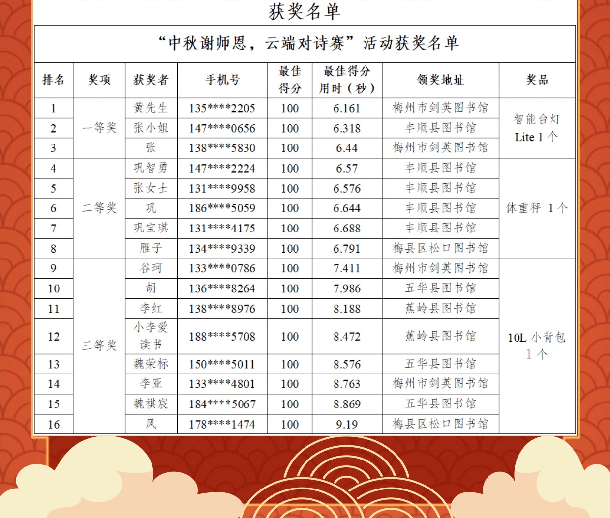 图片11.png