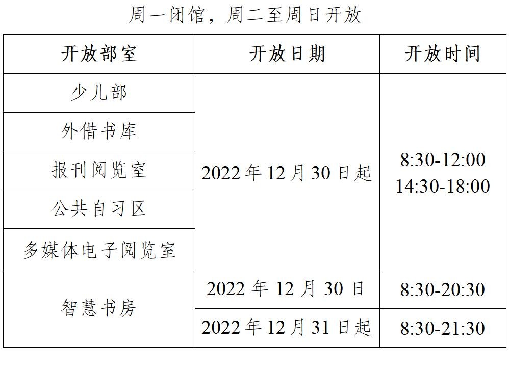 QQ截图20221230105315.jpg