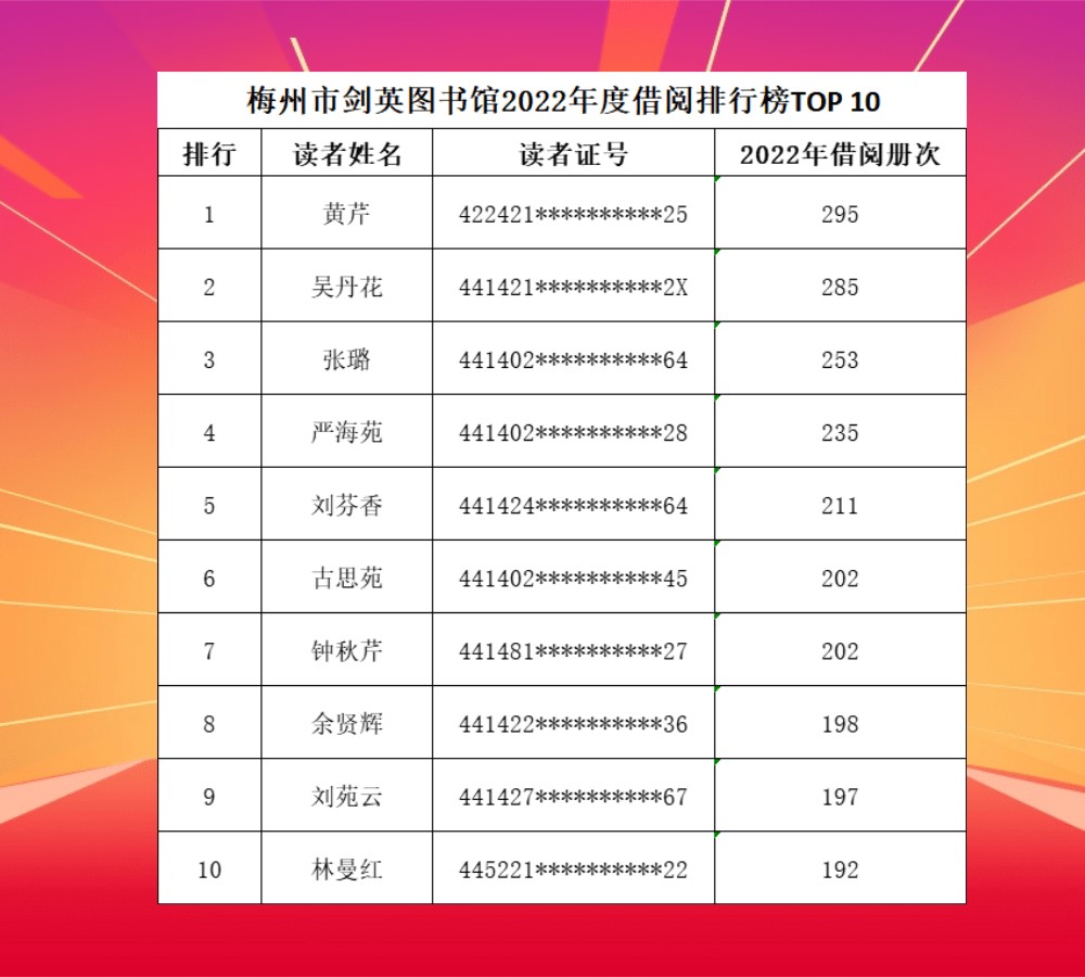 名单1.png