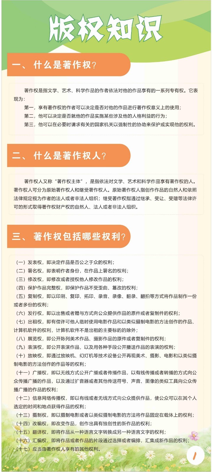 1版权知识（1）.jpg