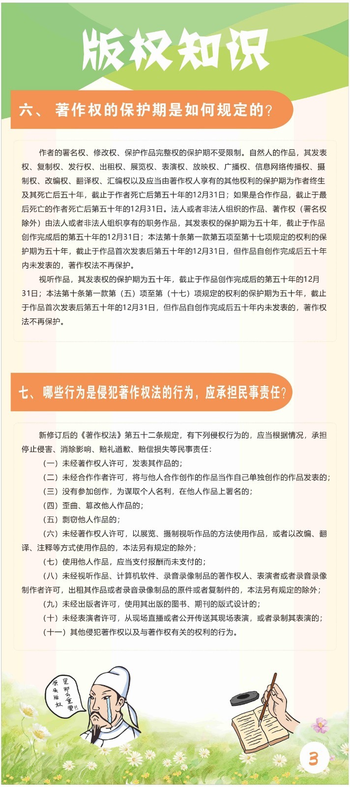 3版权知识（3）.jpg
