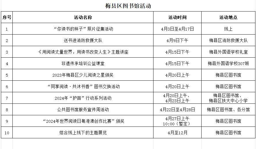 梅县图书馆.jpg